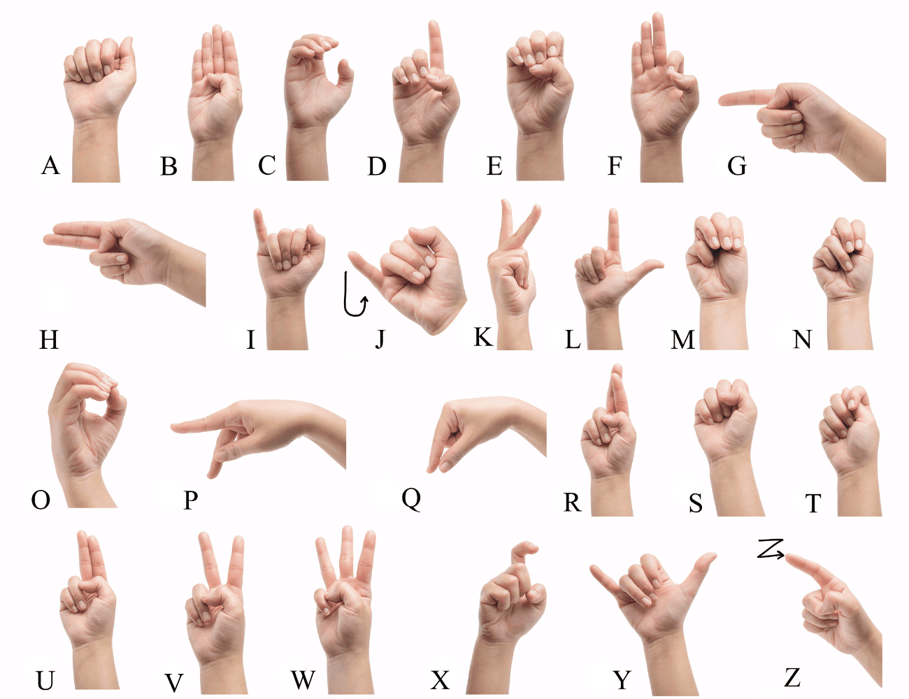 Sign Language Alphabet Worksheets (Free, Printable Pdfs) with regard to Free Printable American Sign Language Alphabet