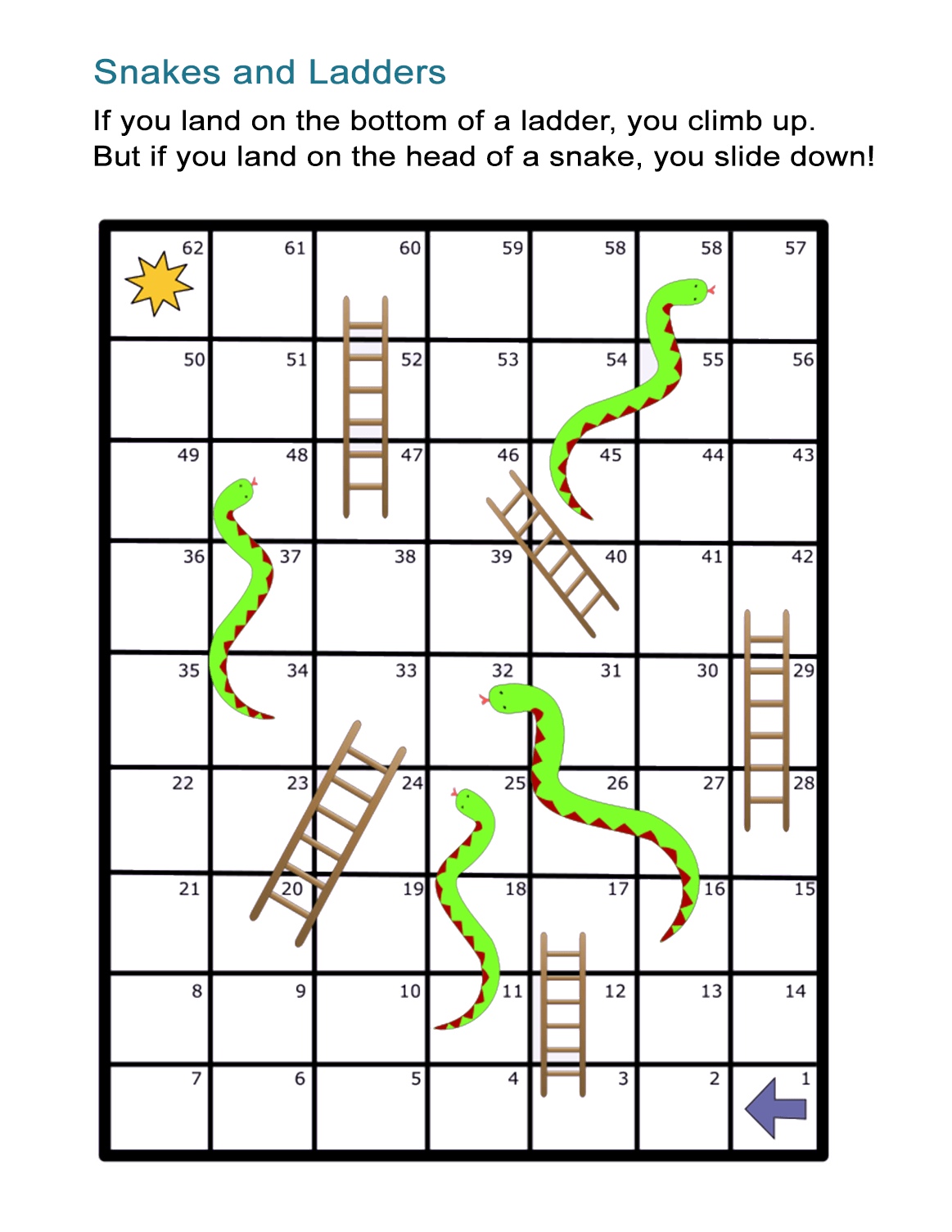 Snakes And Ladders Board Game: Free And Printable Worksheet - All Esl regarding Free Snakes And Ladders Printable