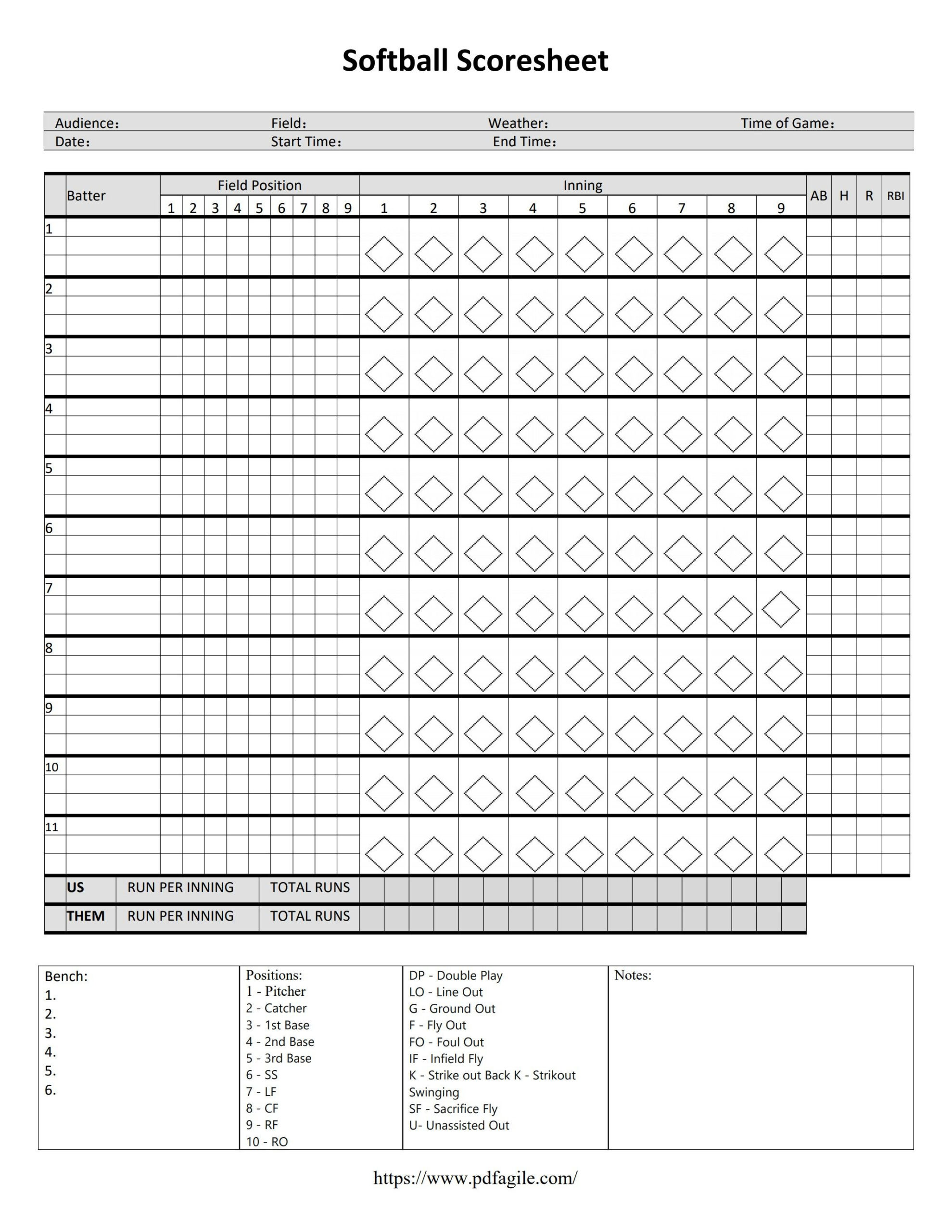 Softball Scoresheet Template | Pdf Agile inside Softball Scorebook Printable Free