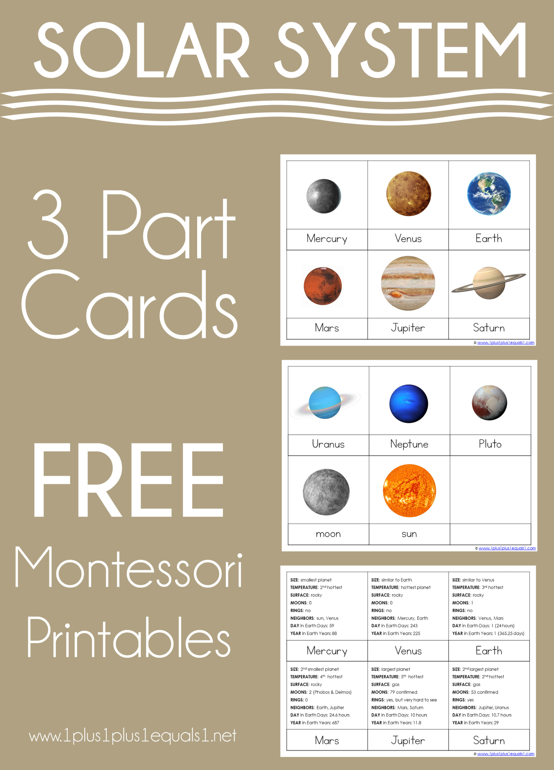 Solar System 3 Part Cards - 1+1+1=1 for Free Montessori Printables