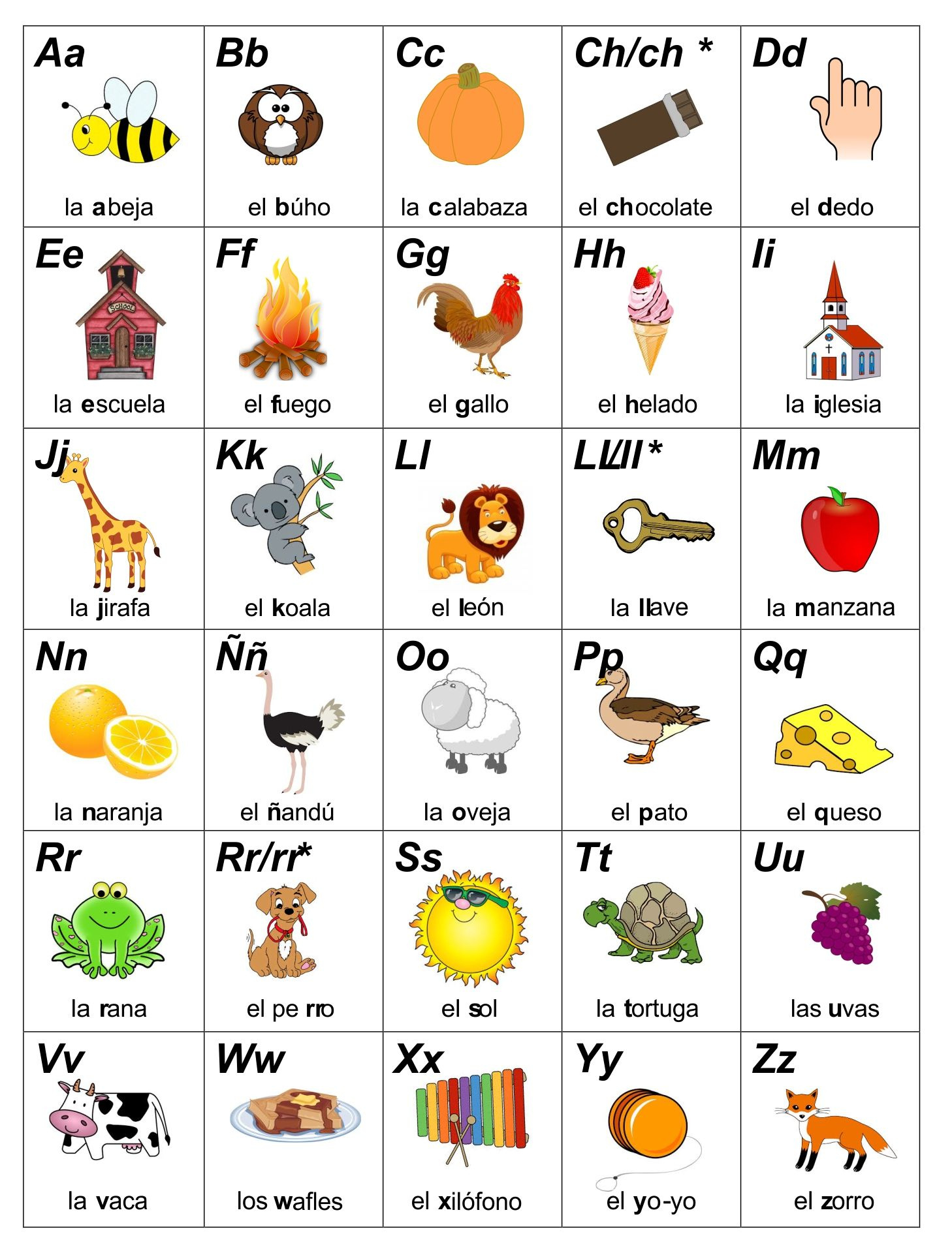 Spanish Alphabet Printable with regard to Spanish Alphabet Flashcards Free Printable