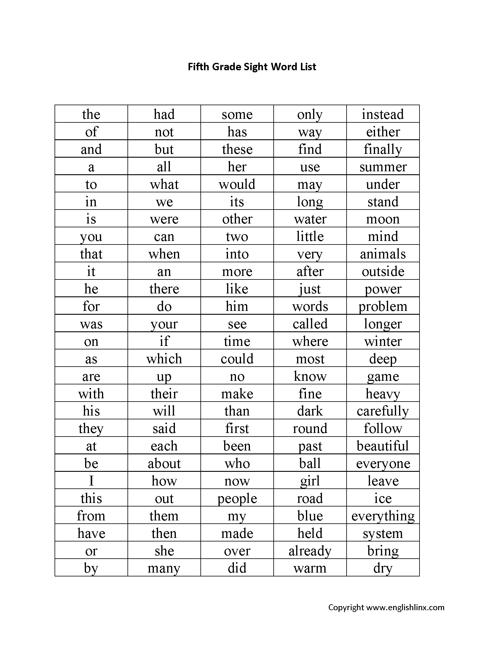 Spelling Worksheets | Fifth Grade Spelling Worksheets - Worksheets pertaining to Free Printable Spelling Worksheets For 5Th Grade
