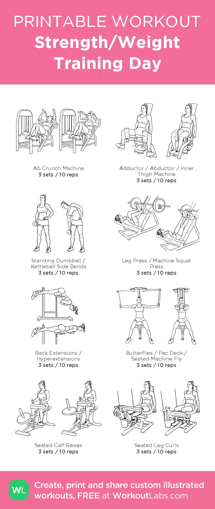 Strength/Weight Training Day ยท Free Workoutworkoutlabs Fit throughout Free Printable Gym Workout Routines