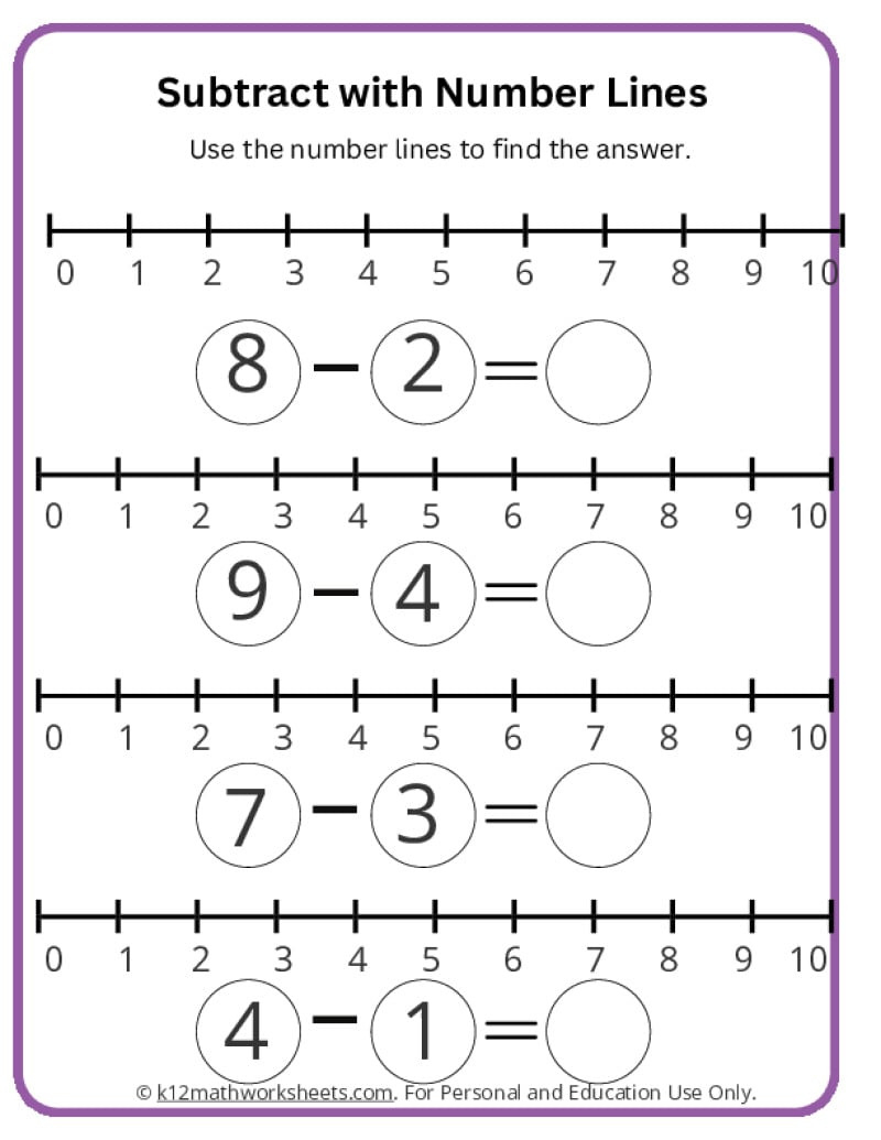 Subtract With Number Lines - K12 Math Worksheets regarding Free Printable Number Line Worksheets
