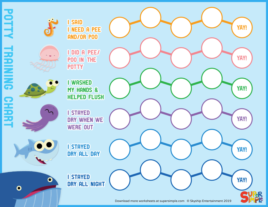 Super Simple Potty Training Chart - Super Simple with regard to Potty Training Chart Free Printable
