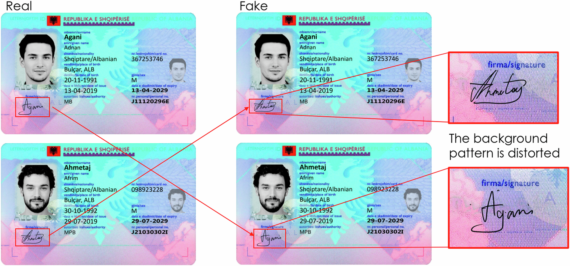 Synthetic Dataset Of Id And Travel Documents | Scientific Data regarding Free Printable Fake Drivers License