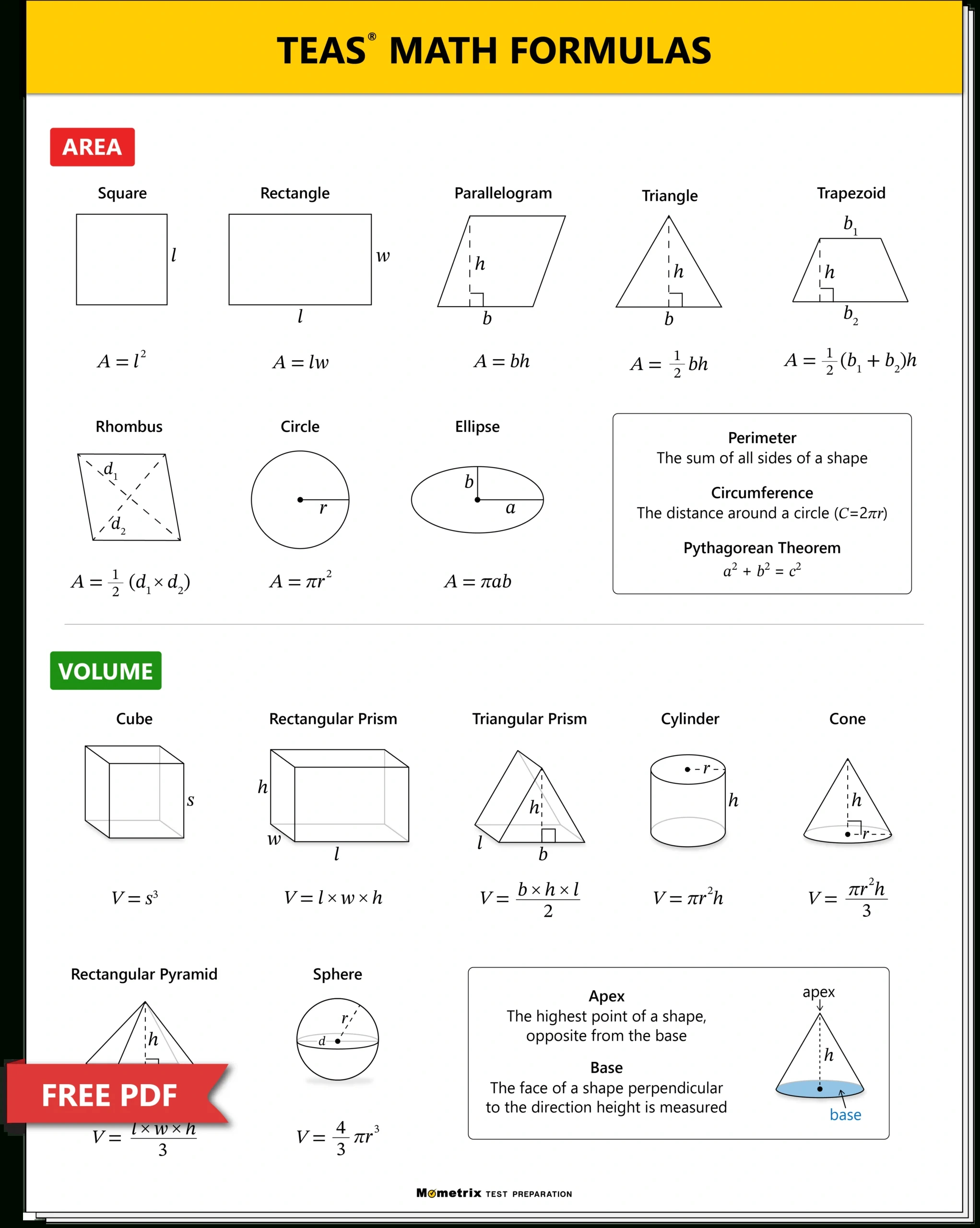 Teas 7 Math Practice Test (Updated 2025) pertaining to Free Printable Teas Practice Test