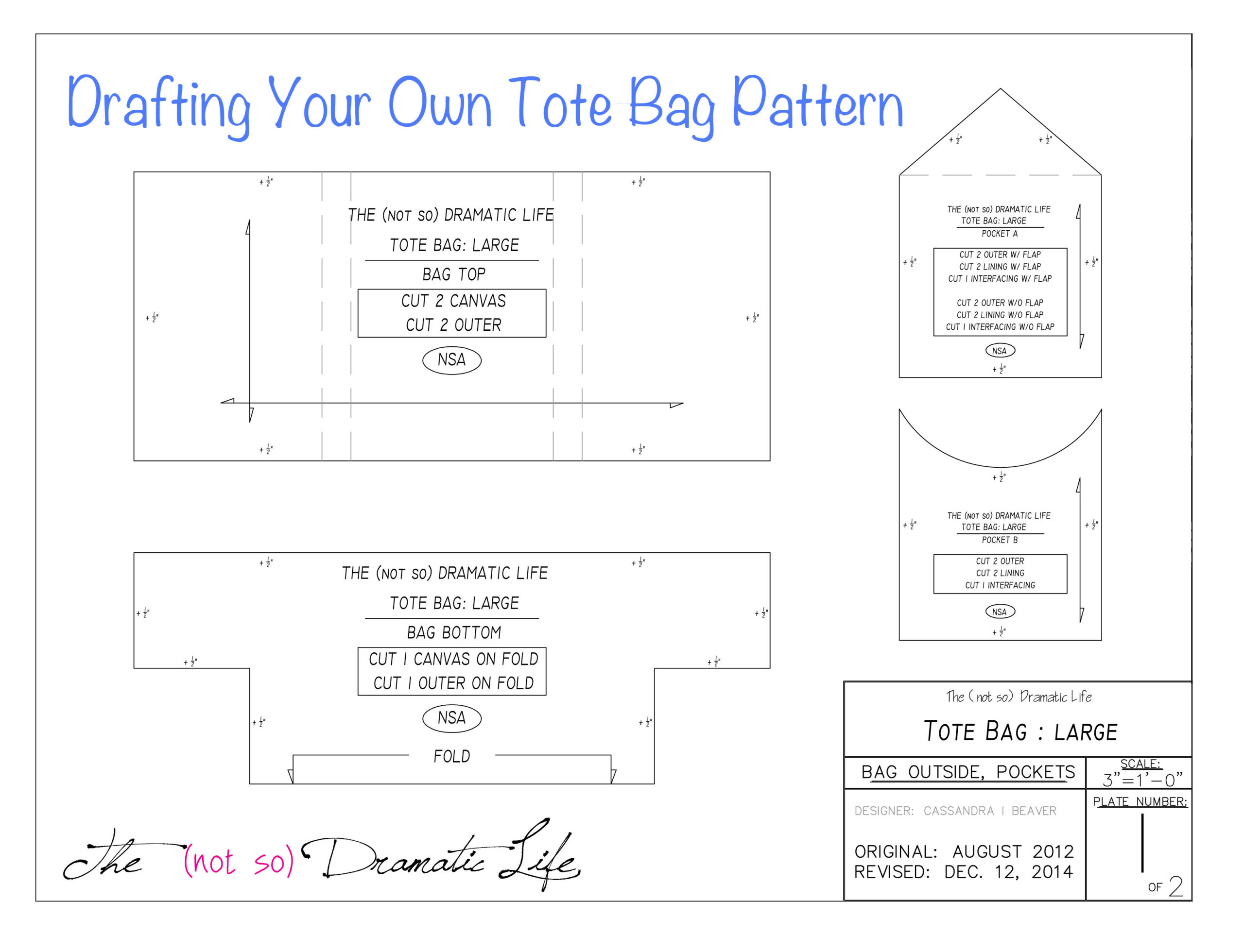 Tote Bag Tutorial Part 2: Creating The Pattern – The (Not So in Handbag Patterns Free Printable