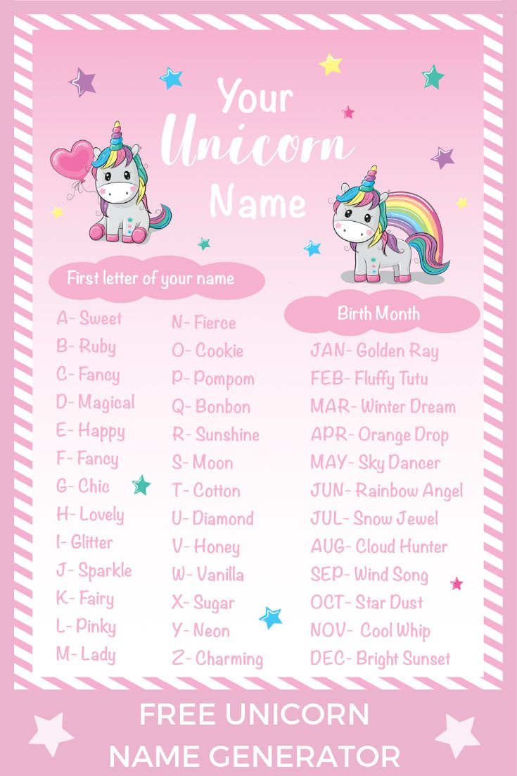 Unicorn Name Generator - Free Printable intended for Unicorn Name Free Printable