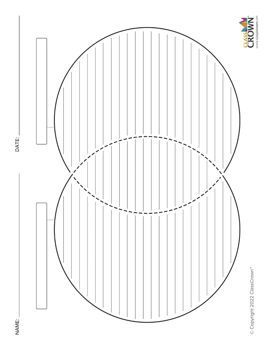 Venn Diagram: With Labels & Lines - Free Reading Charts | Classcrown within Free Printable Venn Diagram