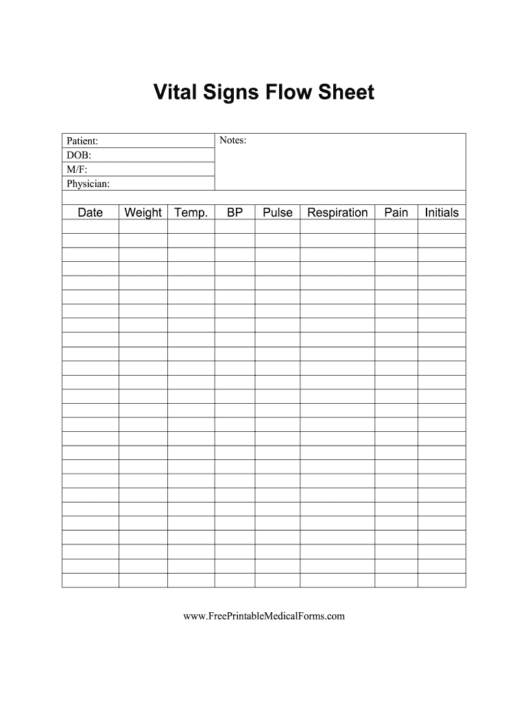 Vital Signs Flow Sheet Form - Fill Online, Printable, Fillable within Free Printable Vital Sign Sheets