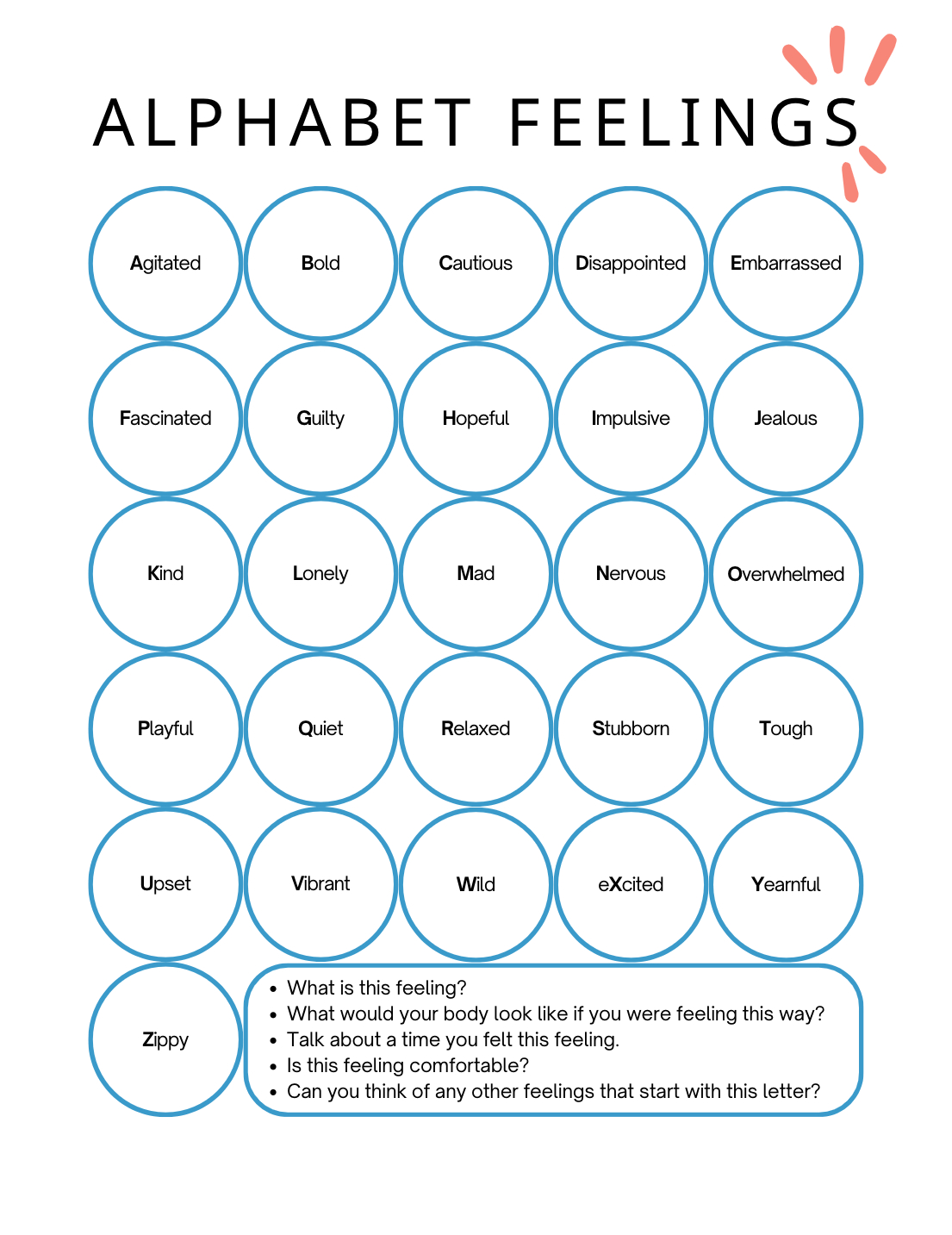 Worksheets For Child Therapy: Activities — Child Therapy Guide with regard to Free Printable Therapy Worksheets