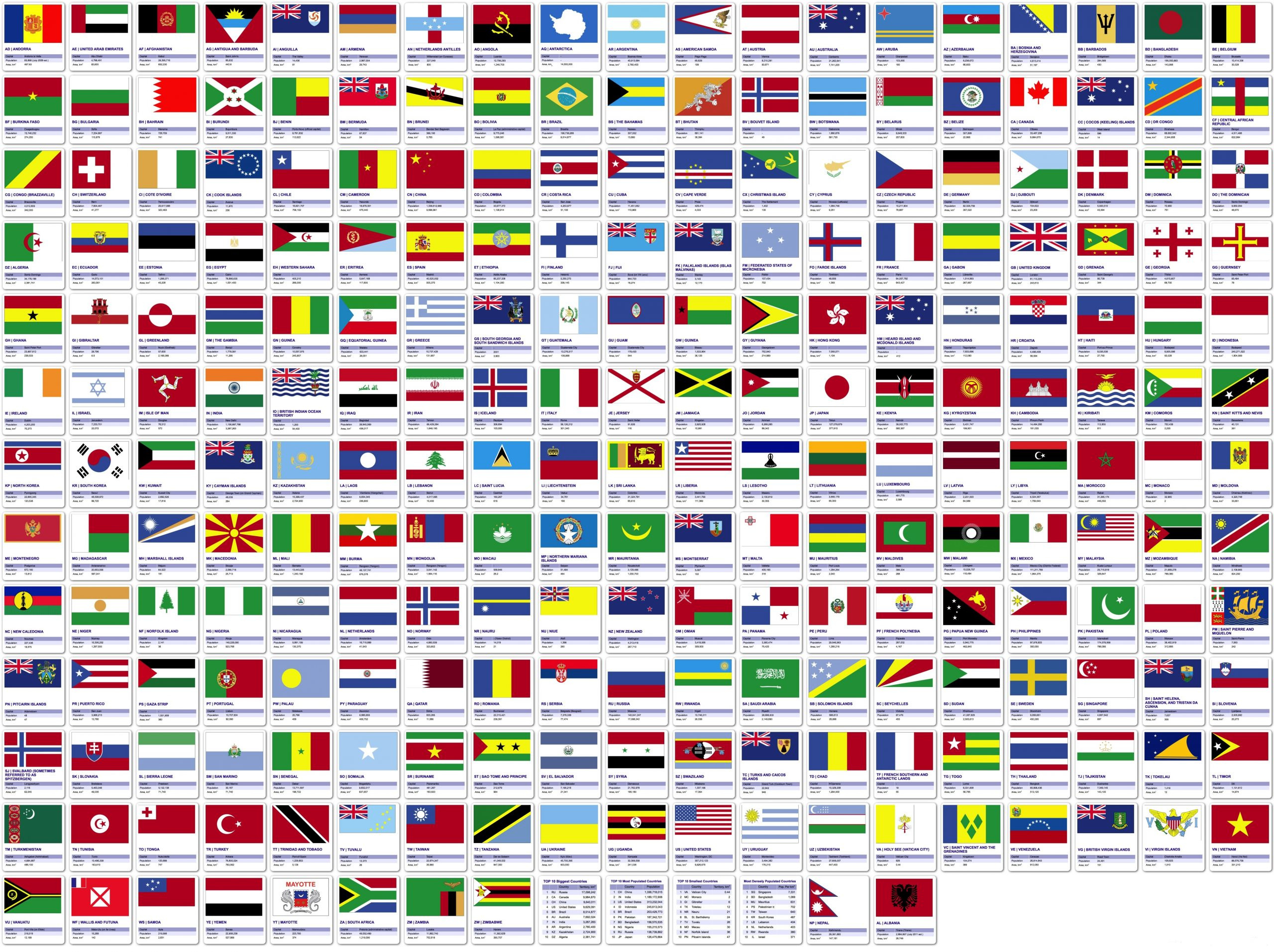 World Flags - World Maps - Map Pictures - Worksheets Library with regard to Free Printable Pictures Of Flags Of The World