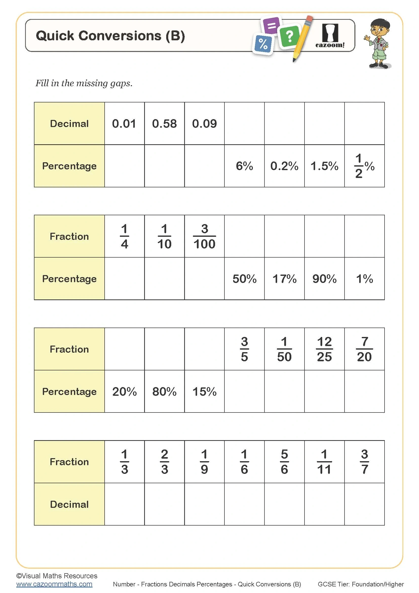 Year 9 Maths Worksheets | Printable Maths Worksheets for Grade 9 Math Worksheets Printable Free With Answers